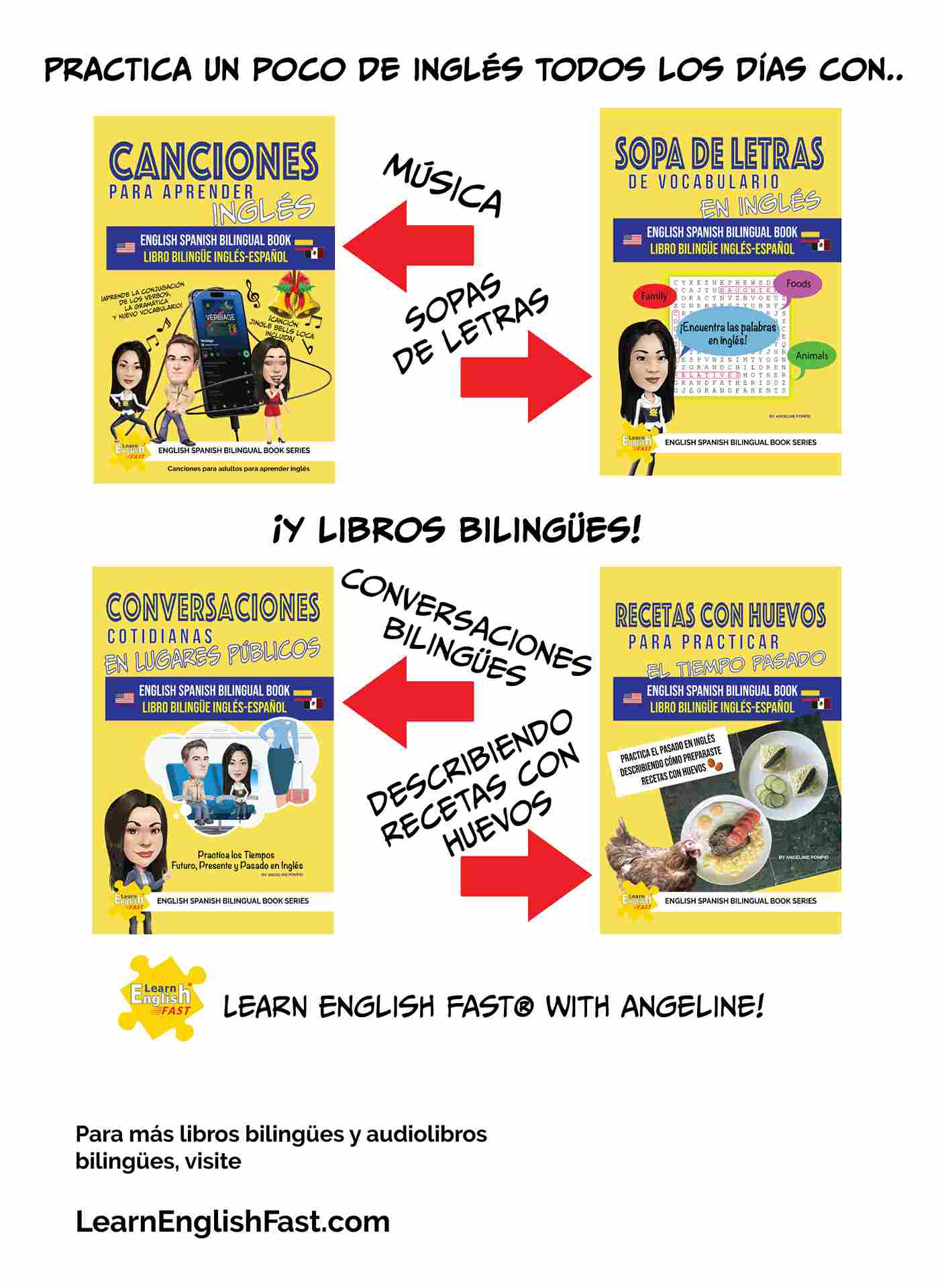 Egg Recipes To Practice The English Past Tense: English–Spanish Bilingual Book (PDF Edition)