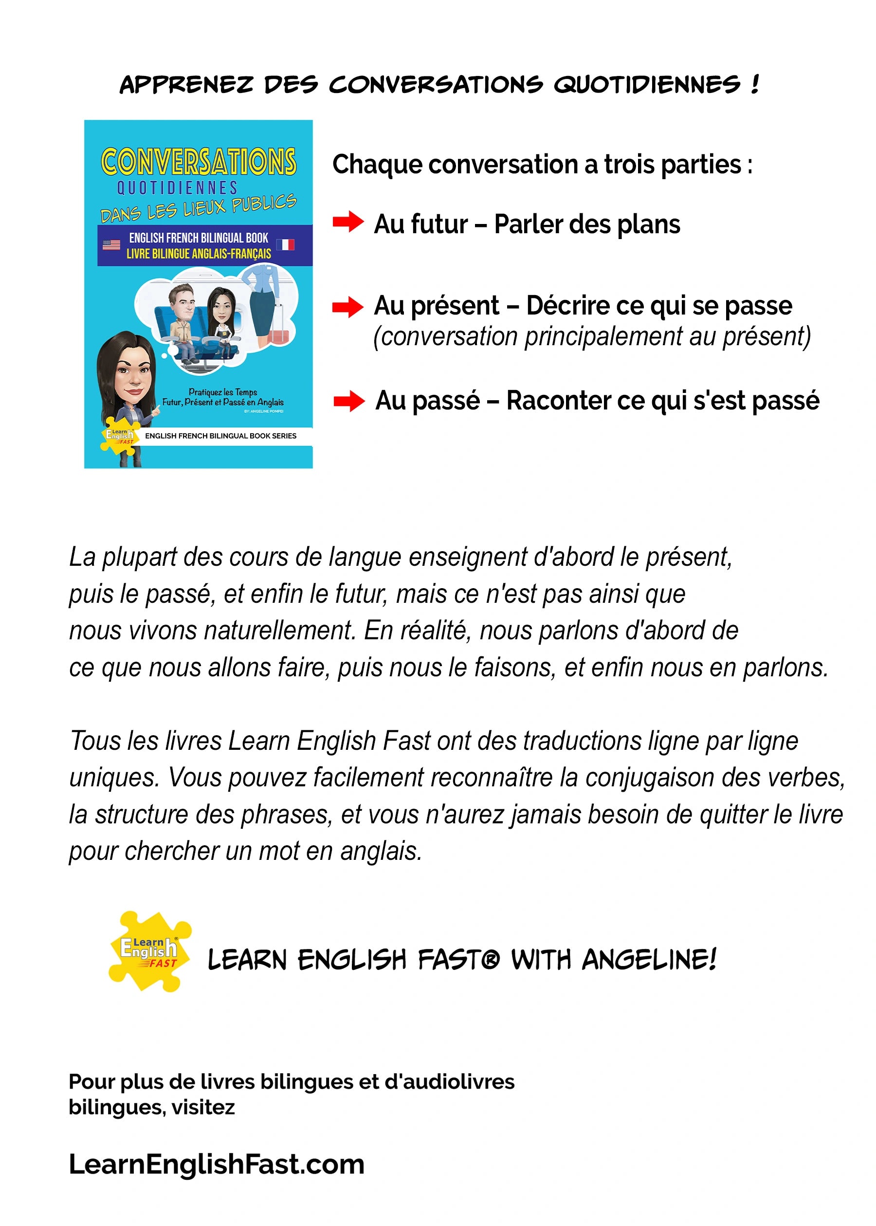 Everyday Conversations In Public Places: English–French Bilingual Book (PDF Edition)