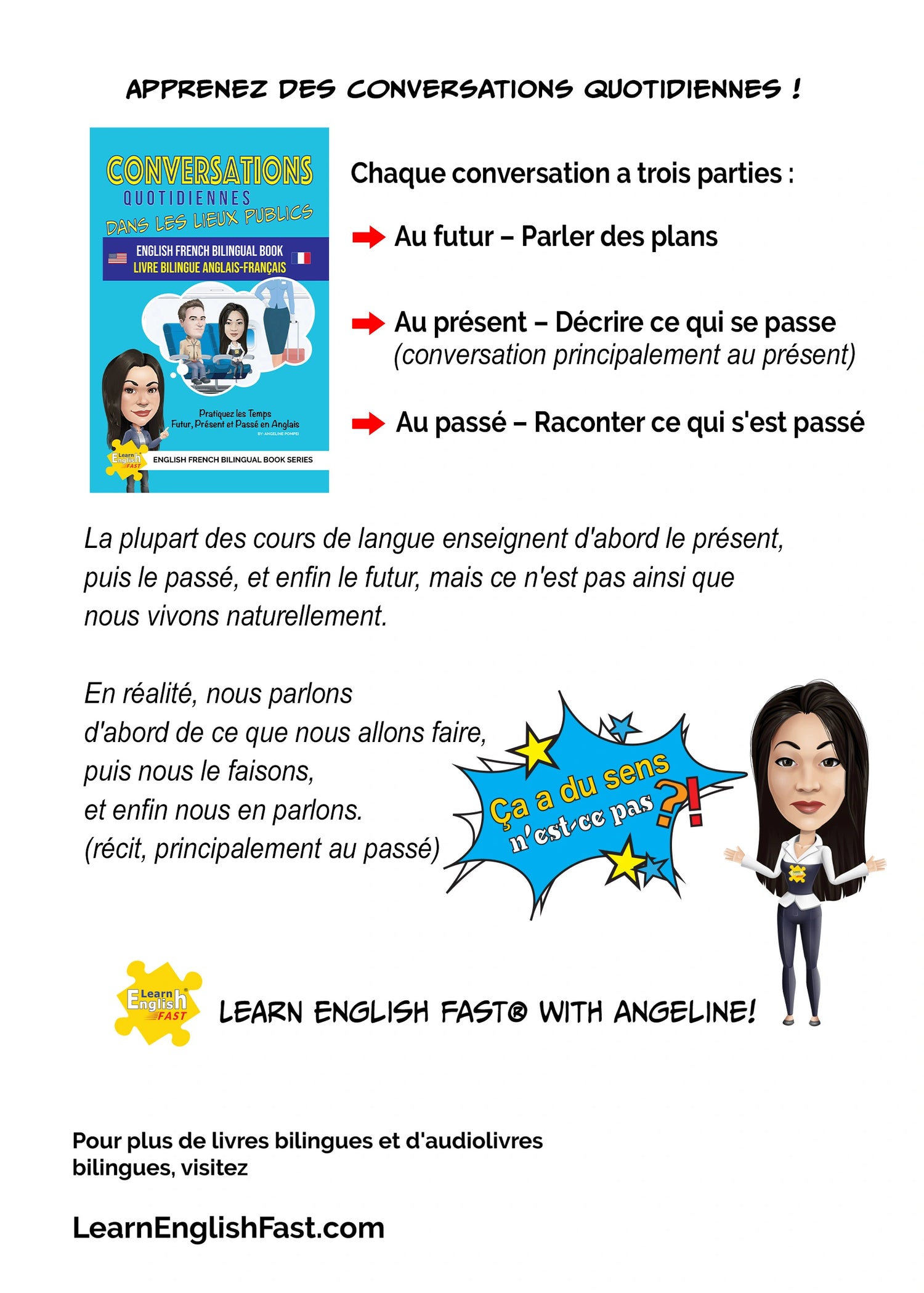 Everyday Conversations In Public Places: English–French Bilingual Book (PDF Edition)
