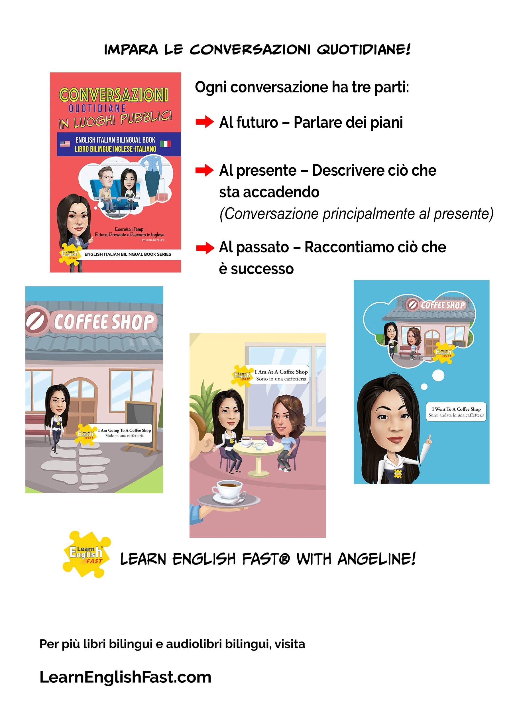 Everyday Conversations In Public Places: English–Italian Bilingual Book (PDF Edition)