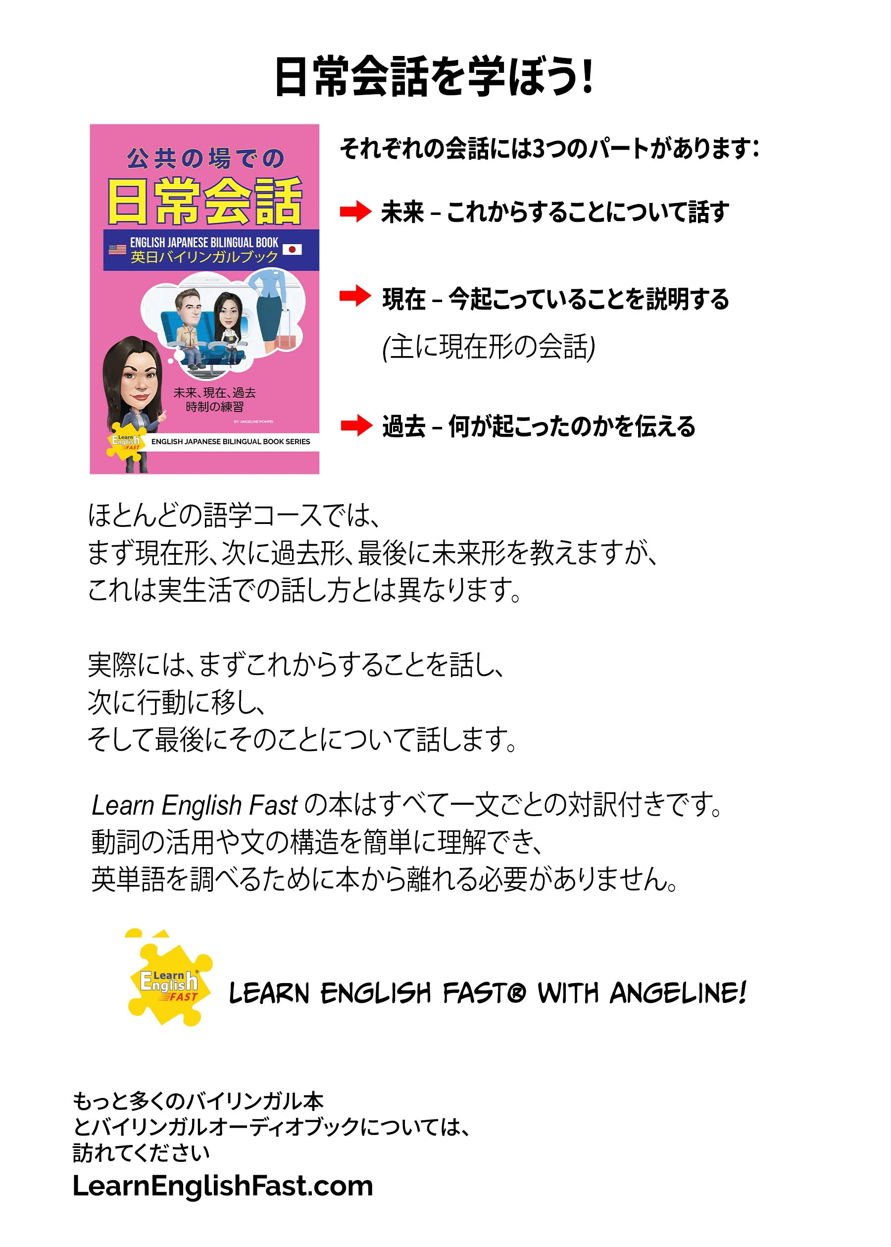 Everyday Conversations In Public Places: English–Japanese Bilingual Book (PDF Edition)