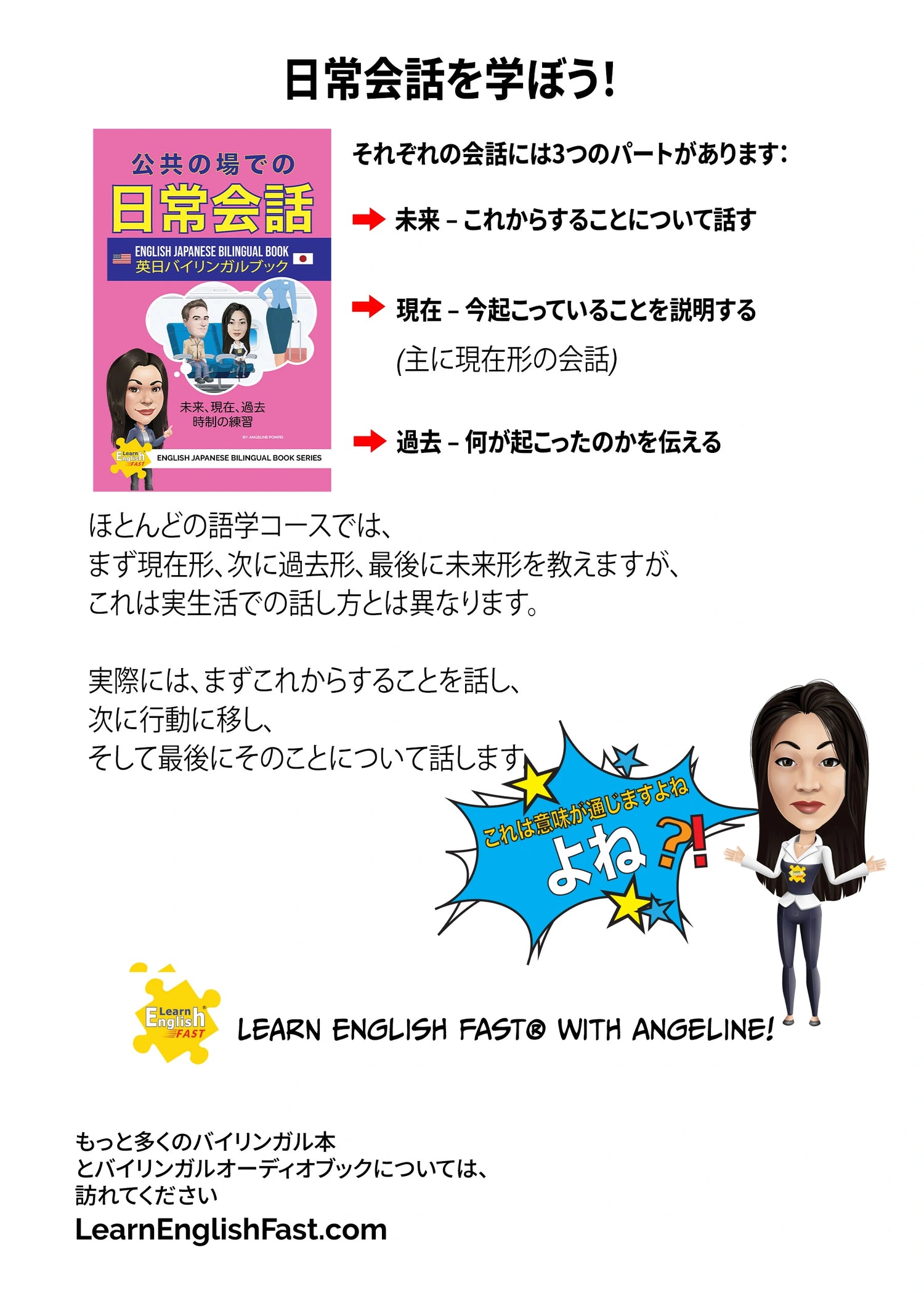 Everyday Conversations In Public Places: English–Japanese Bilingual Book (PDF Edition)