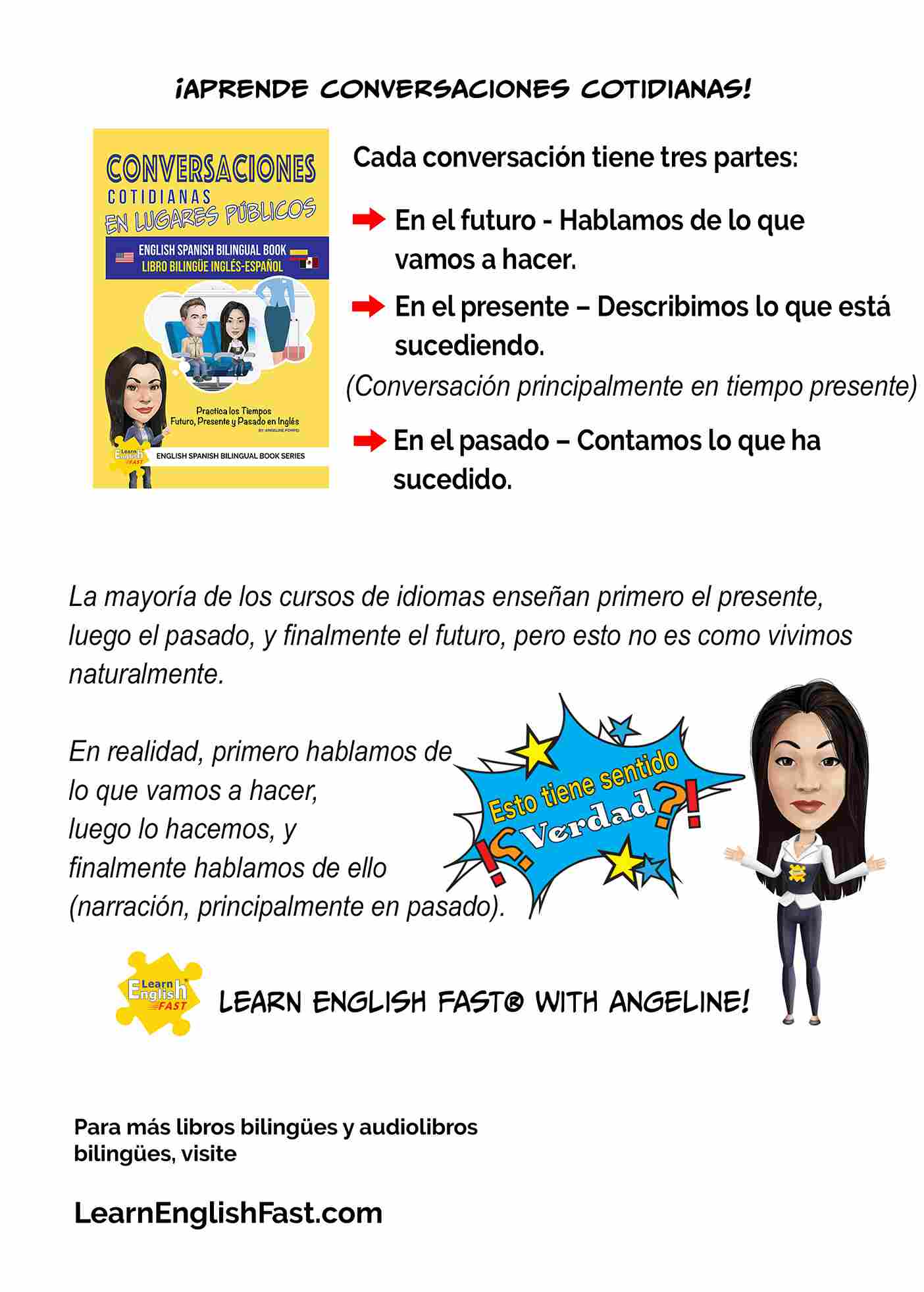 Everyday Conversations In Public Places: English Spanish Bilingual Book (PDF Edition)