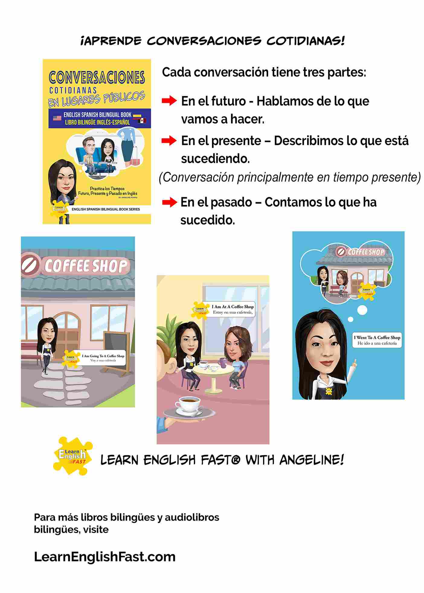 Everyday Conversations In Public Places: English Spanish Bilingual Book (PDF Edition)