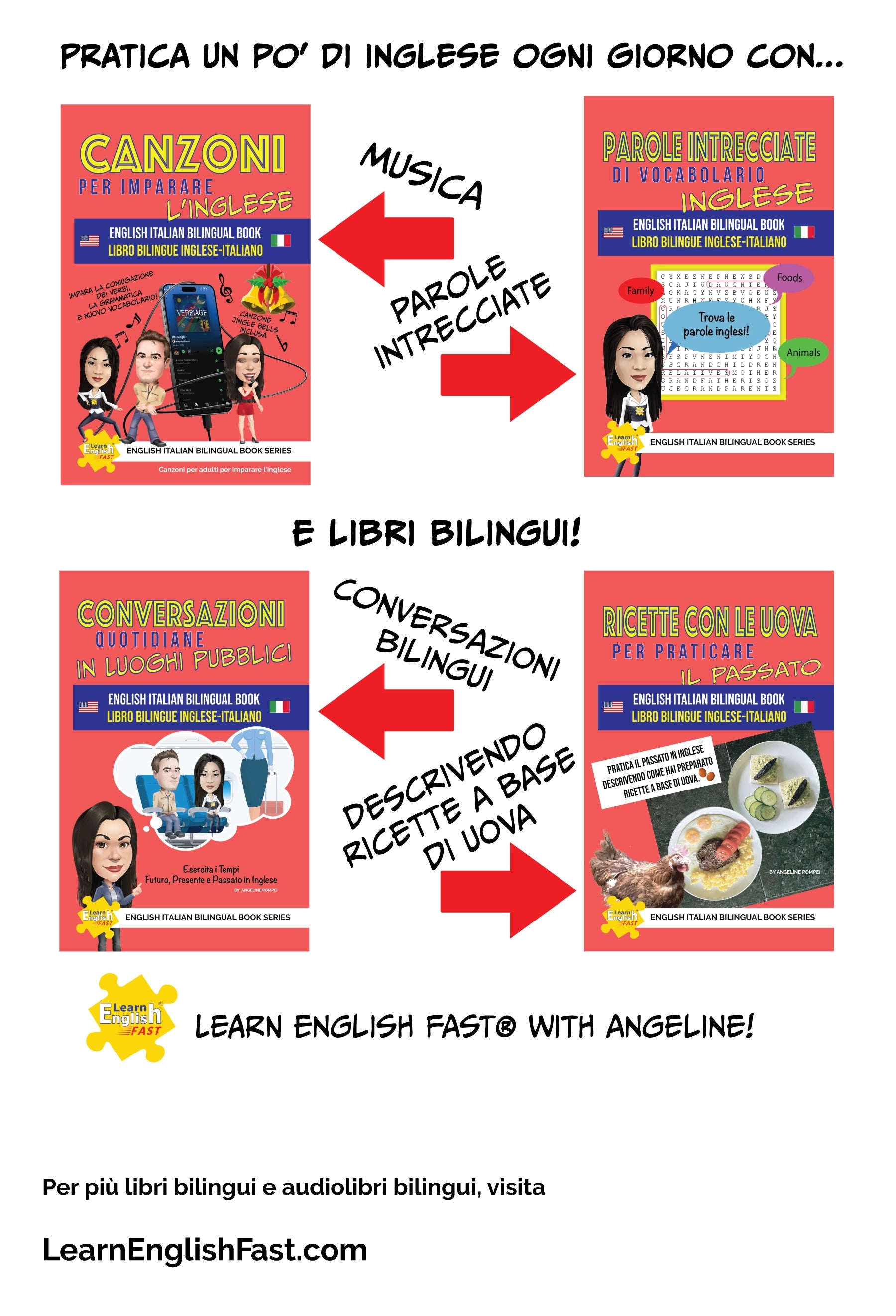 English Vocabulary Word Searches: English–Italian Bilingual Book (PDF Edition)