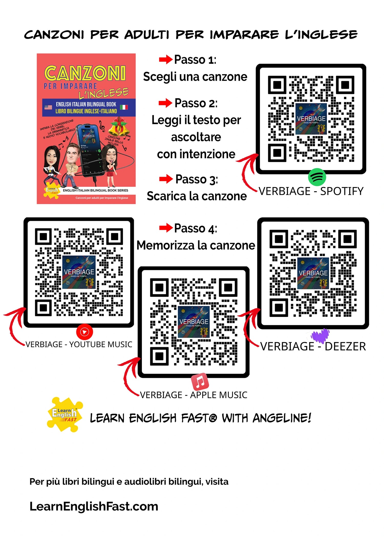 Songs For Learning English: English–Italian Bilingual Book (PDF Edition)