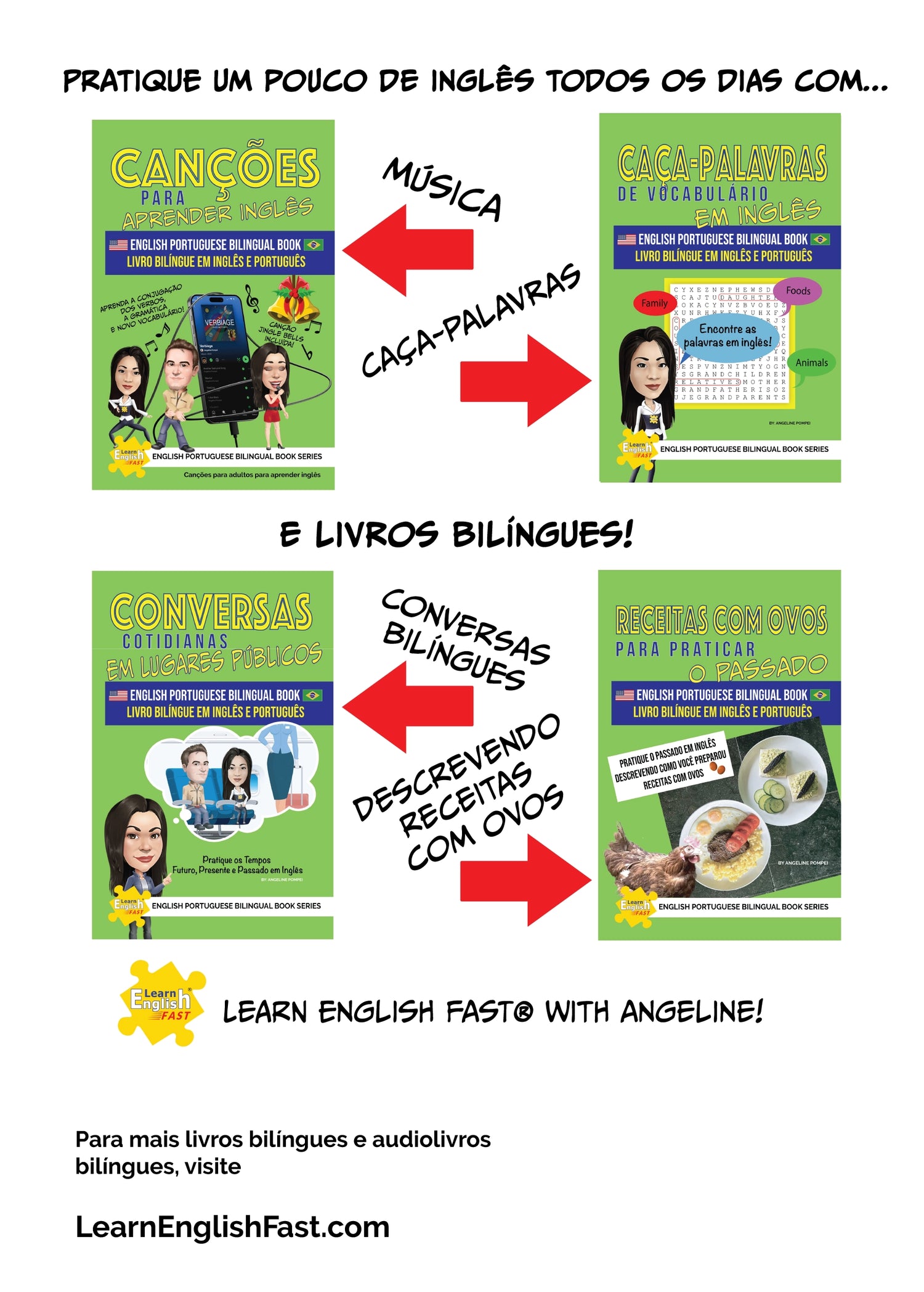Everyday Conversations In Public Places: English–Portuguese Bilingual Book (PDF Edition)