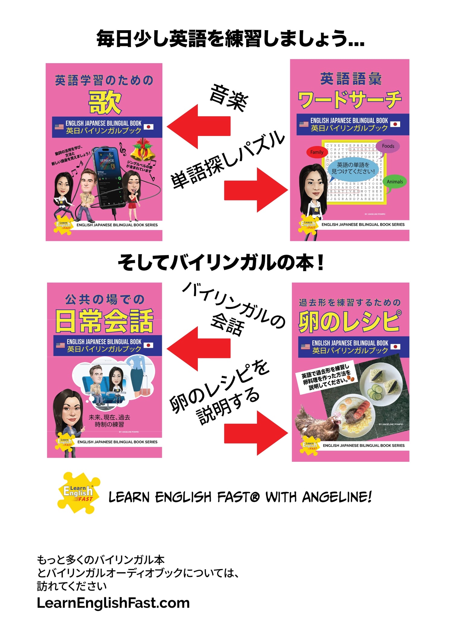 Egg Recipes To Practice The English Past Tense: English–Japanese Bilingual Book (PDF Edition)