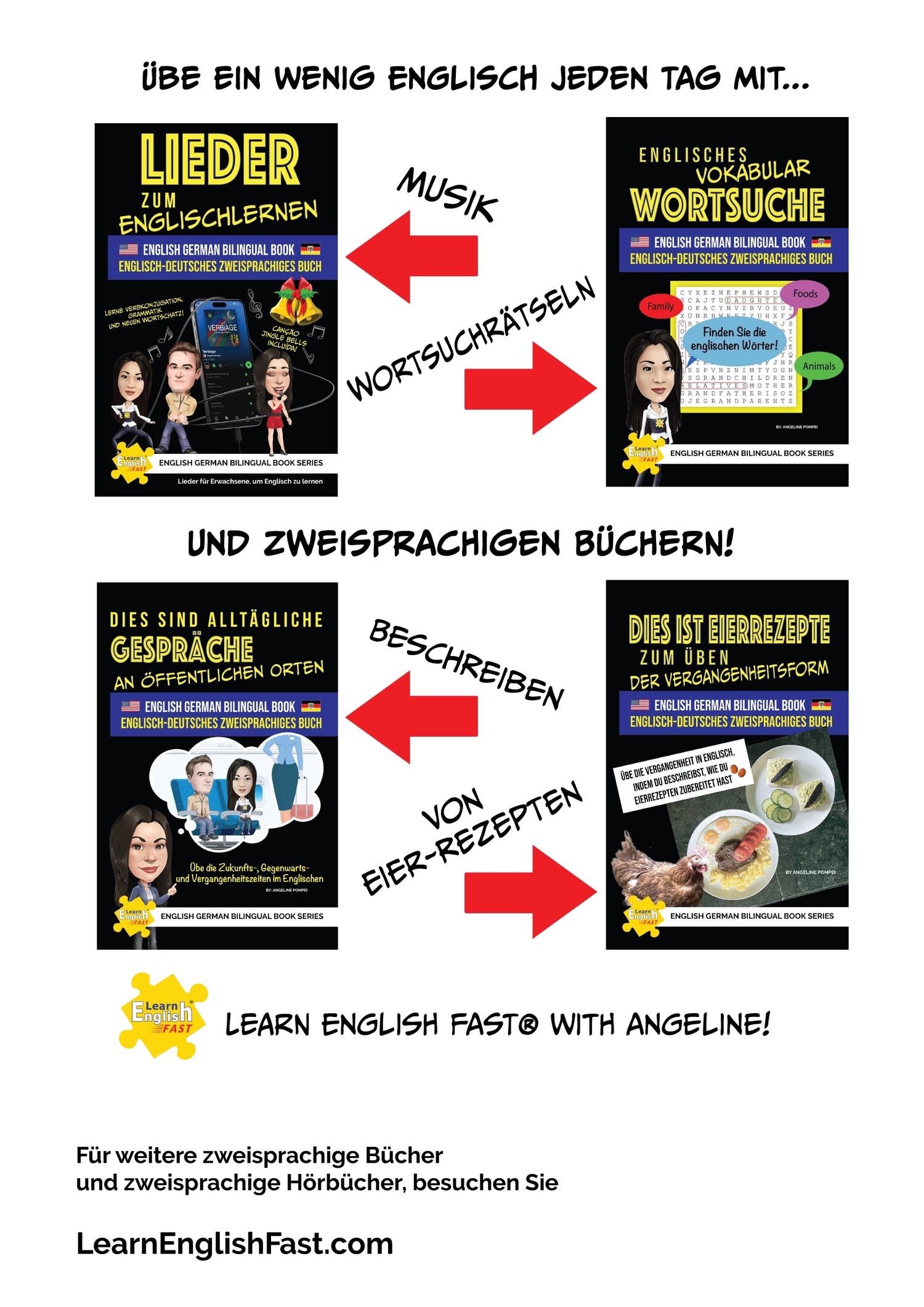 Egg Recipes To Practice The English Past Tense: English–German Bilingual Book (PDF Edition)