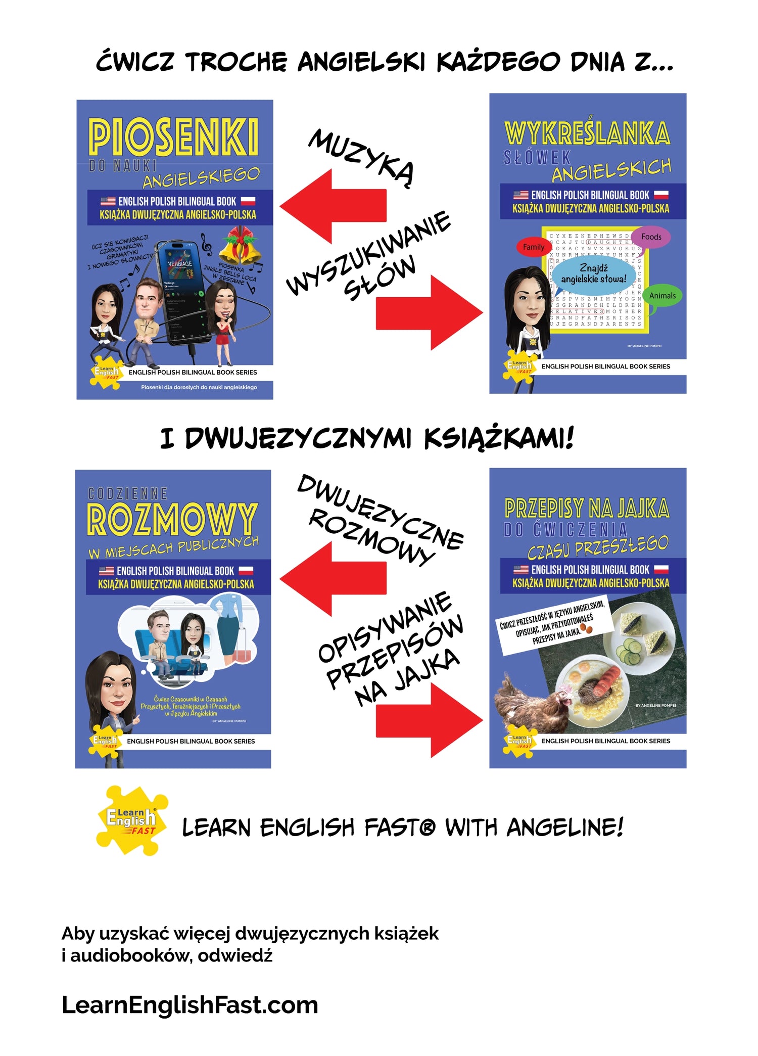 Egg Recipes To Practice The English Past Tense: English–Polish Bilingual Book (PDF Edition)