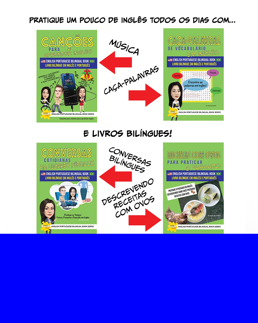 Learn English Fast® English Portuguese Bilingual Book Series