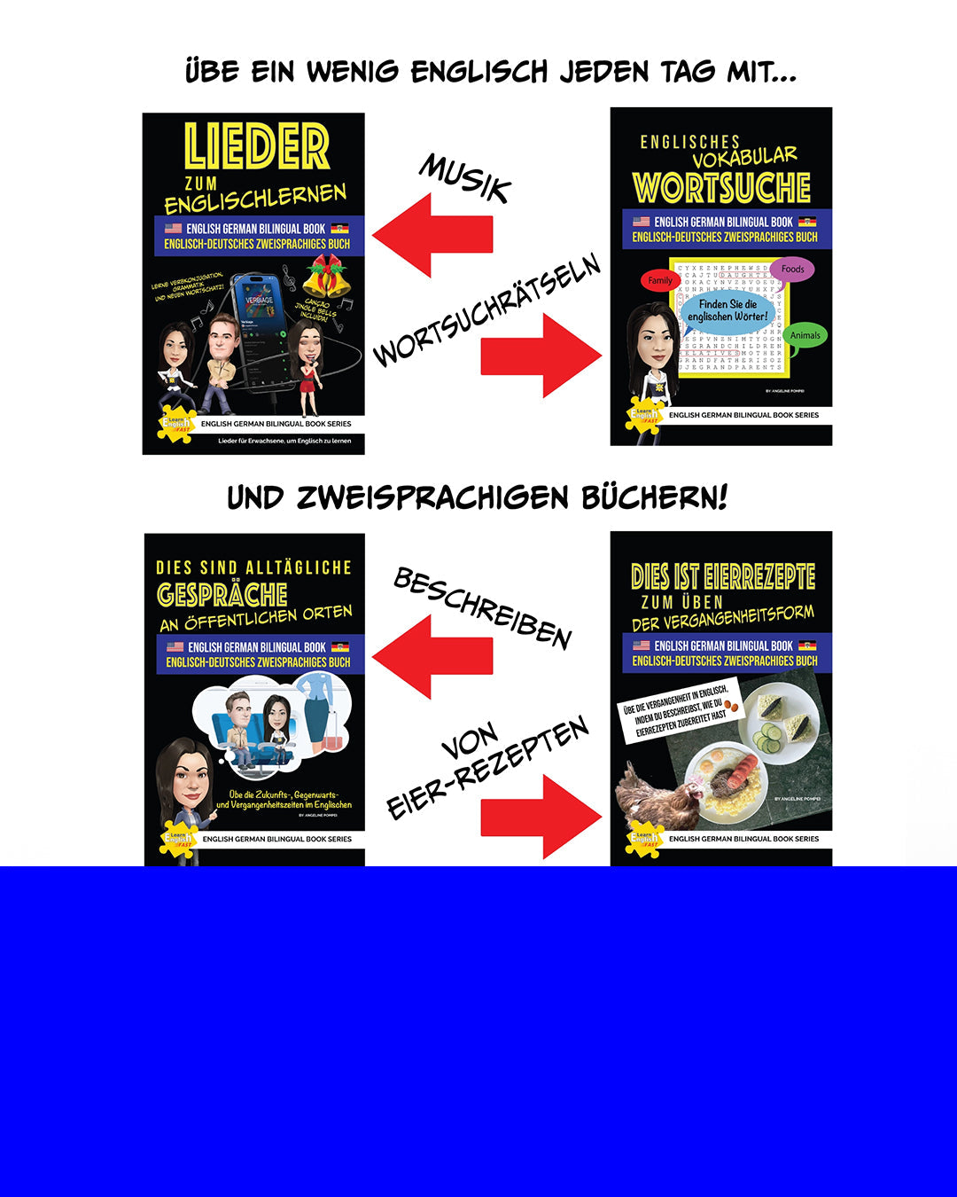 Learn English Fast® English German Bilingual Book Series