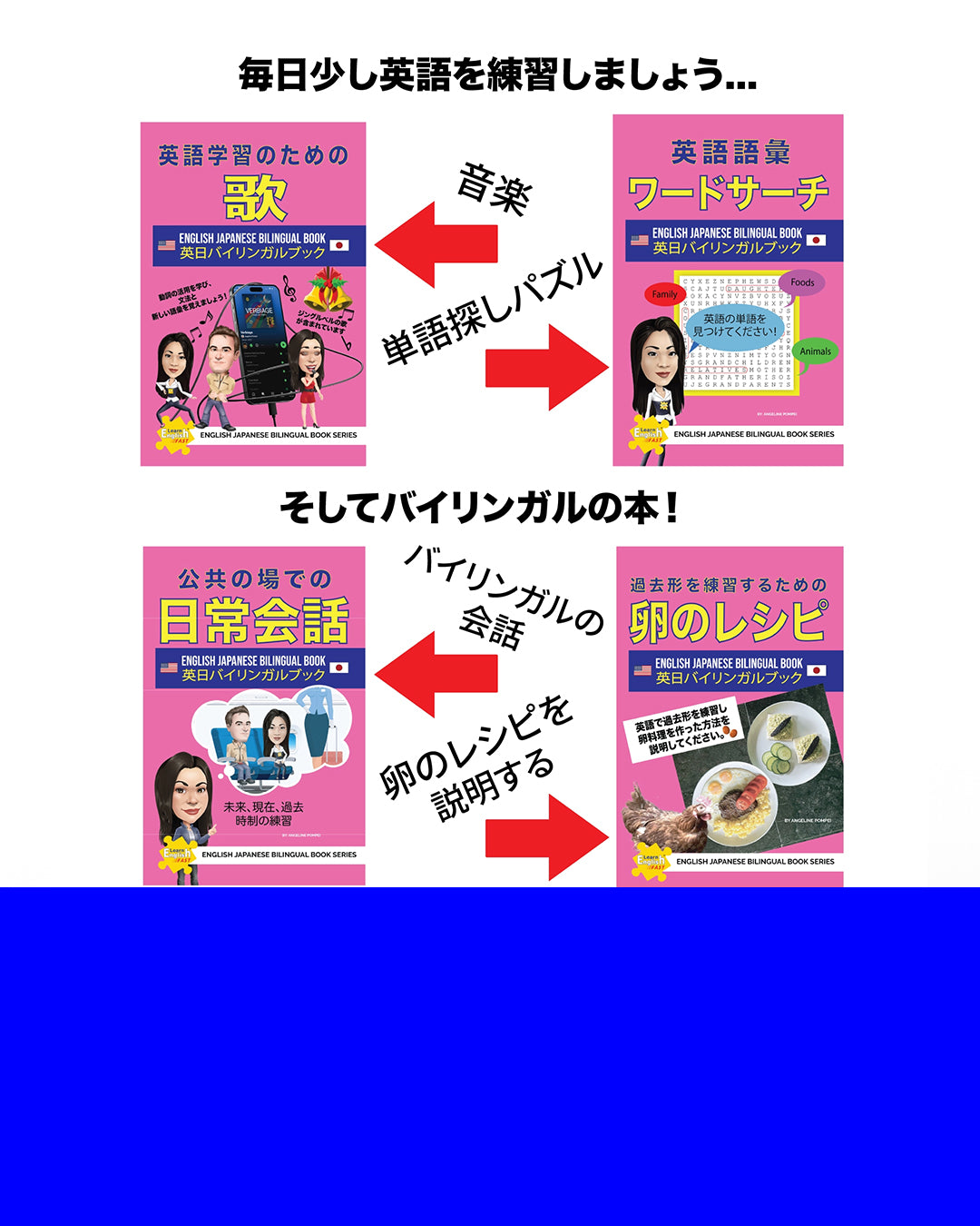 Learn English Fast® English Japanese Bilingual Book Series
