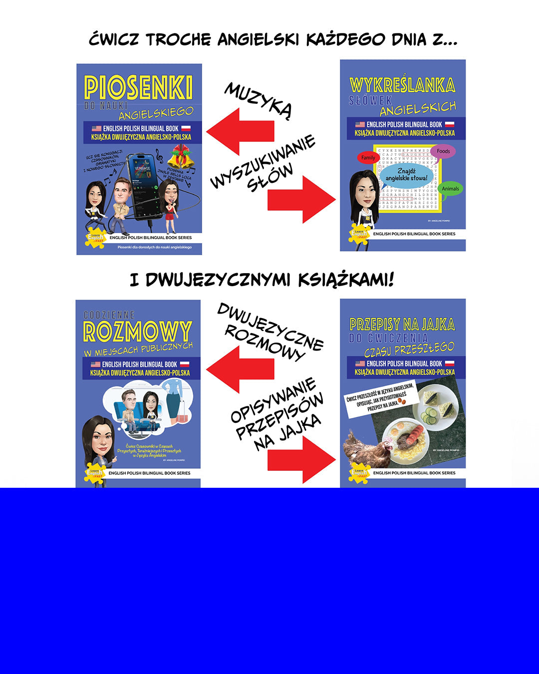 Learn English Fast® English Polish Bilingual Book Edition