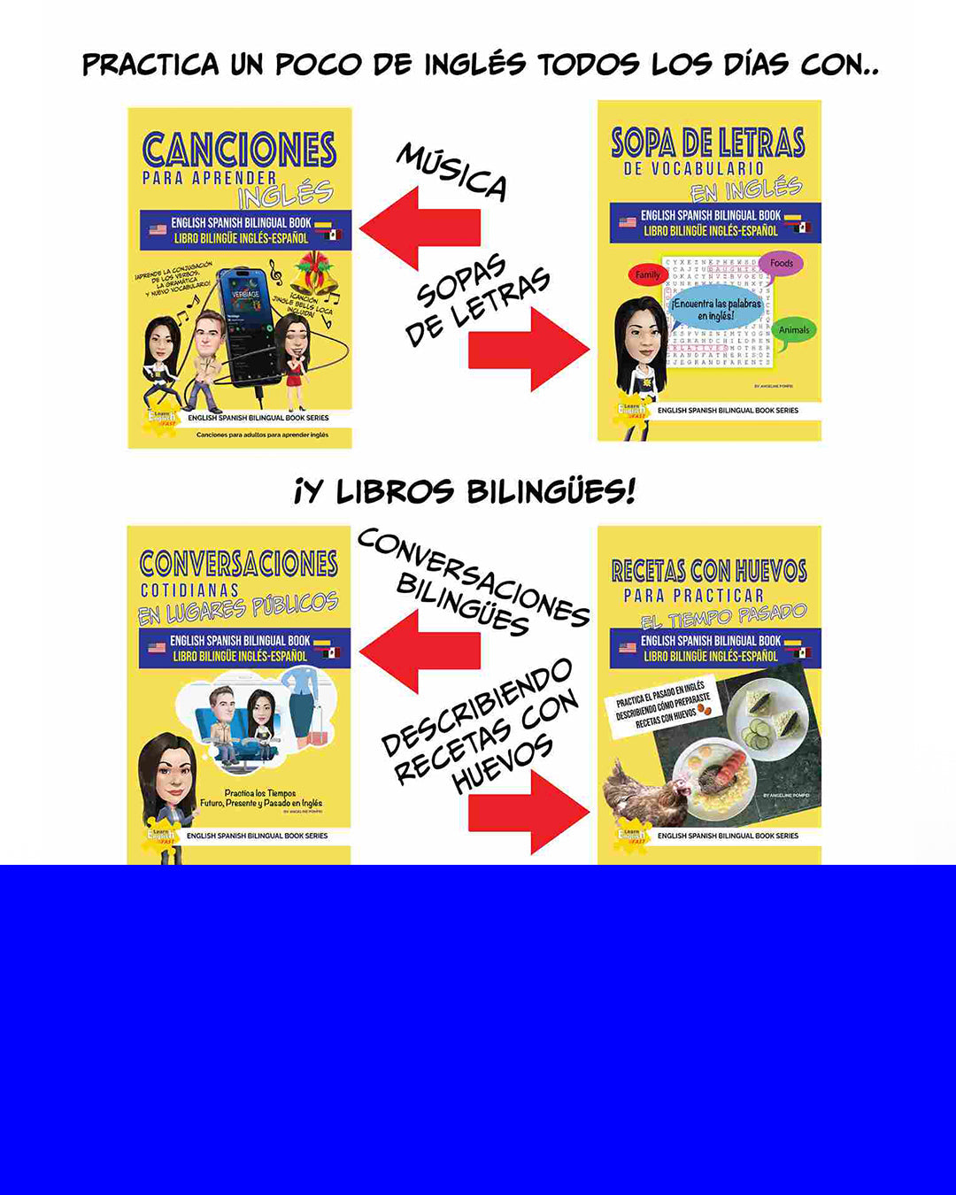 Learn English Fast® English Spanish Bilingual Book Series