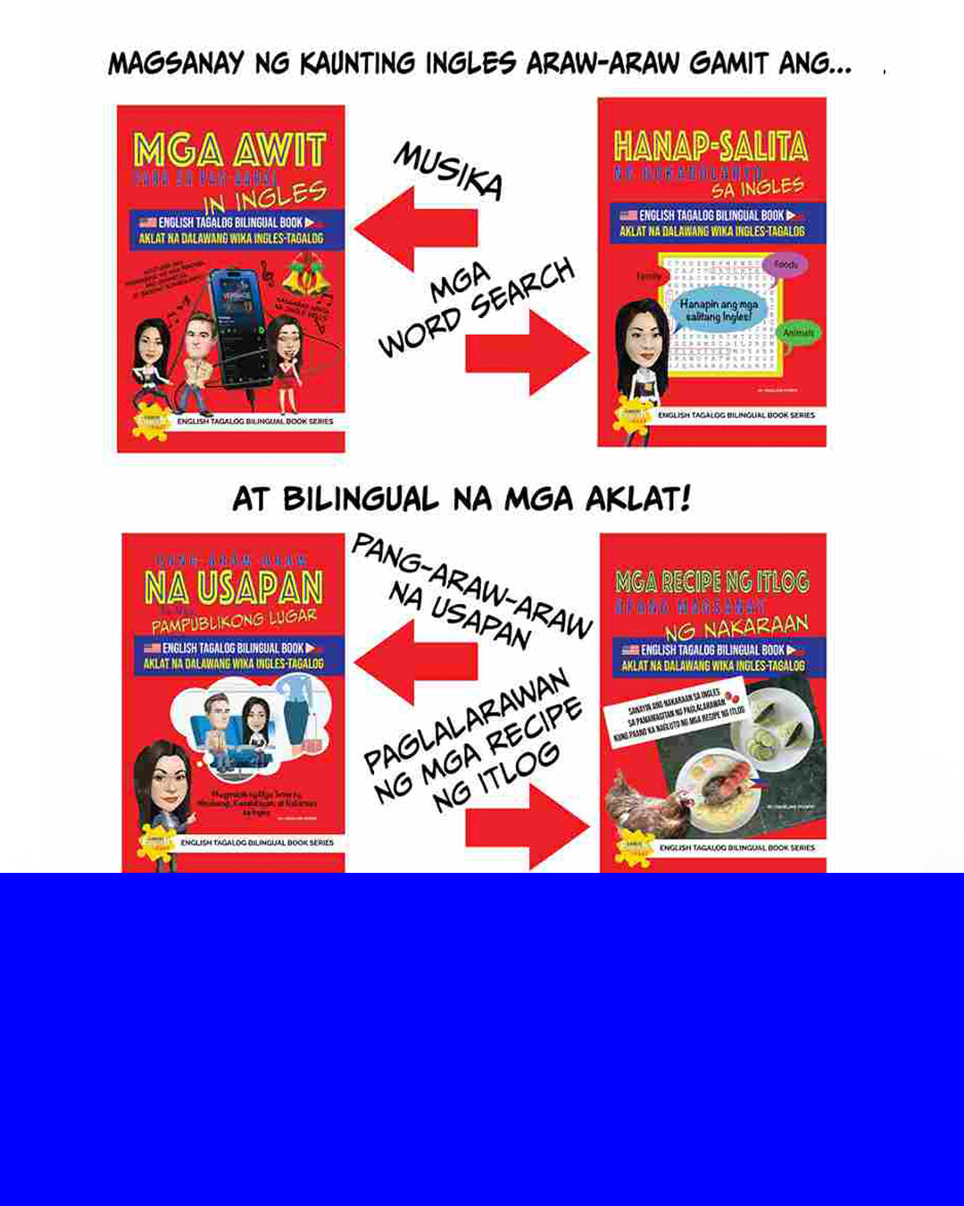 Learn English Fast® English Tagalog Bilingual Book Series